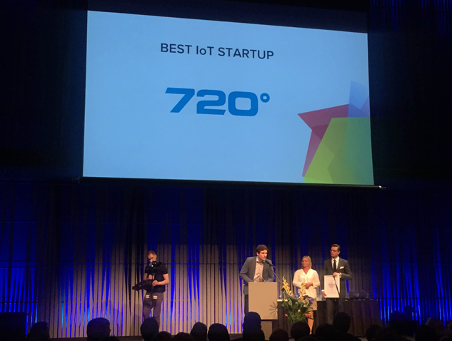 Best startup 720°